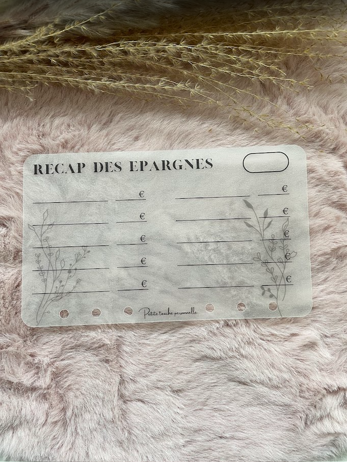 Collection Aria – Trackers & Accessoires A6 et A7 personnalisés | Budget & Épargne